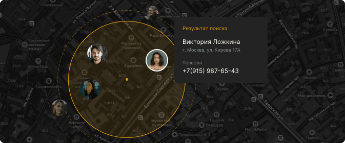 Структурированный отчёт Глаз Бога по открытым данным
